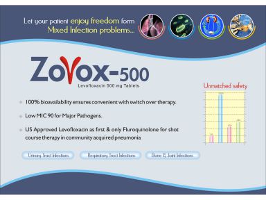 Zovox-500 - (Zodley Pharmaceuticals Pvt. Ltd.)