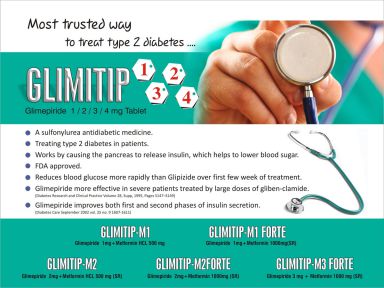 Glimitip-1 - (Zodley Pharmaceuticals Pvt. Ltd.)