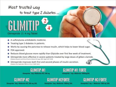 Glimitip-2 - (Zodley Pharmaceuticals Pvt. Ltd.)